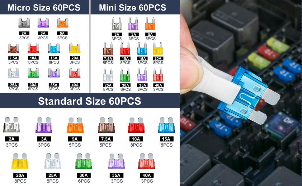 180PCS Car Fuse Set Kit with Puller and Fuse Wire – Mini, Standard, Micro Blade Fuses Assortment (2A 3A 5A 7.5A 10A 15A 20A 25A 30A 35A 40A) for Auto, Truck, SUV, RV, Boat, Motorcycle