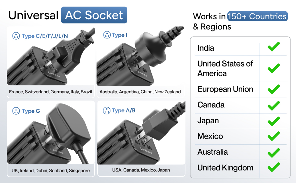 Ambrane Universal Travel Socket, International All in One Worldwide Travel Adapter Socket with 2500W High Power Output with 9 Hole Universal Socket, Compatible in 150+ Countries (ATA-03, Black)