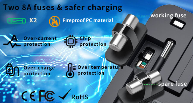 rts PD20W (2 Type C 2 USB) Travel Essentials Universal Travel Adapter with 1920W Heavy Duty Power Built in Dual USB & Type C Fast Charger Ports Plug International All in One Portable Travel Adapter