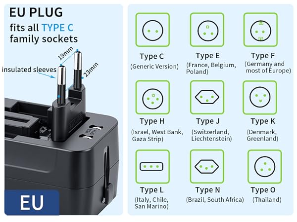 rts PD20W (2 Type C 2 USB) Travel Essentials Universal Travel Adapter with 1920W Heavy Duty Power Built in Dual USB & Type C Fast Charger Ports Plug International All in One Portable Travel Adapter