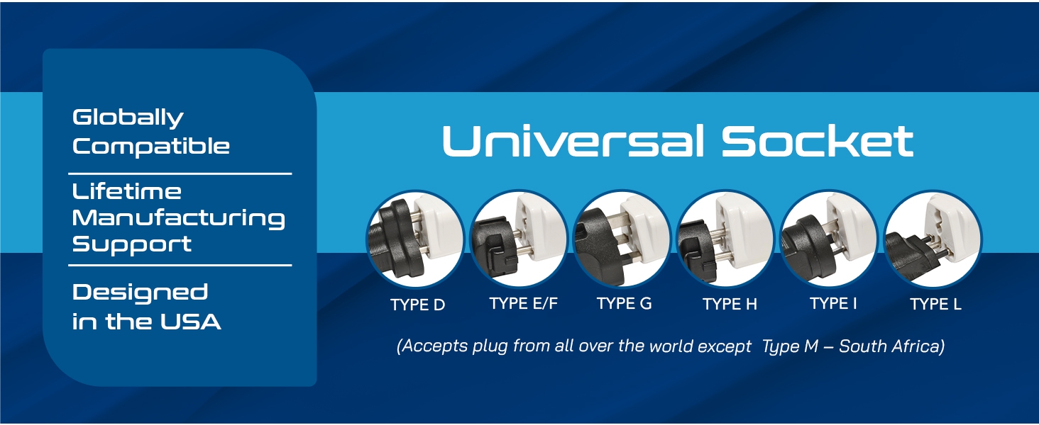 Ceptics India to Australia Plug, New Zealand & China & More - Pin Type I - Ce Certified - Rohs Compliant - White - 1 Pack - 5 Years Warranty