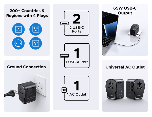 UGREEN 65W Max 4-Port Universal Travel Adapter Worldwide