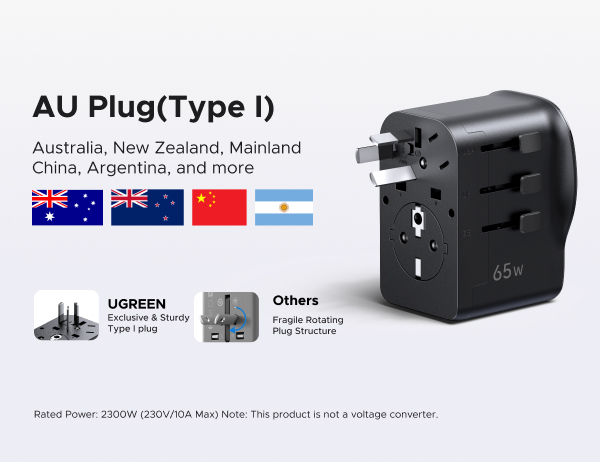 UGREEN 65W Max 4-Port Universal Travel Adapter Worldwide