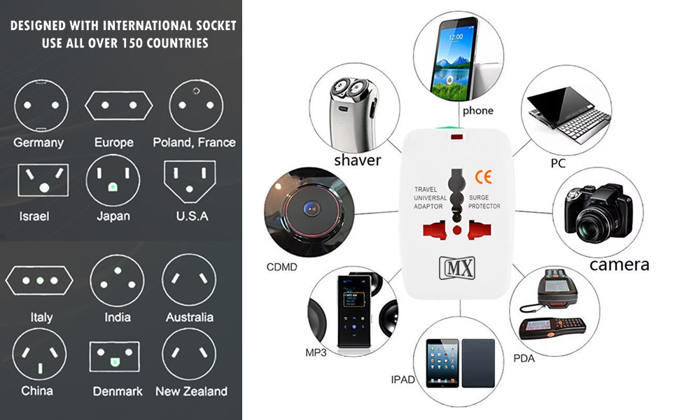 MX Universal Travel Adapter with Type C, Worldwide Universal Travel Adapter All Over 150 International Travel Adapter, Universal Socket Compatible - UK, Europe, UA, Australia, China, Japan & Thailand