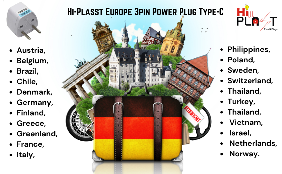 Hi-Plasst India to Europe Travel Adapter Plug (Pack of 1) Type C Power Plug Converter, Universal Socket for Denmark, Switzerland, Italy, Brazil, South Africa, Israel - Compact & Lightweight for Travel