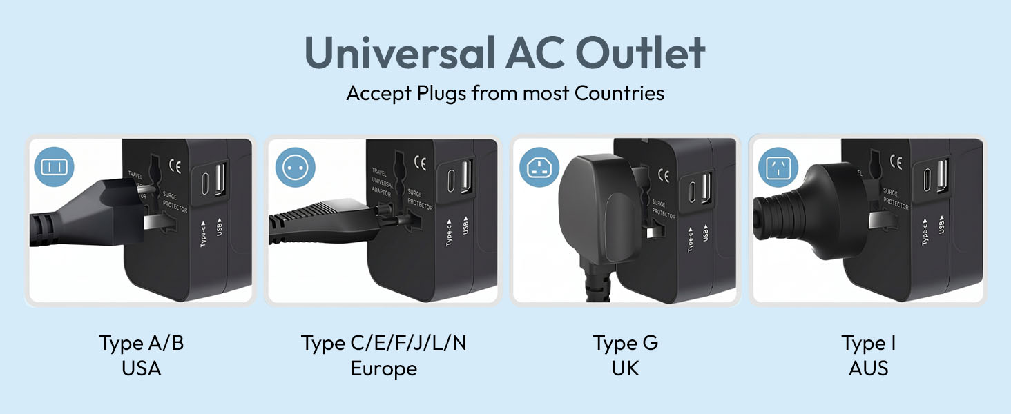 SKADIOO Universal Travel Adapter All in One – 2.4A Universal Adapter Travel, Multi Plug Type C Power Converter for 150+ Countries, Compact and Portable Design