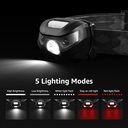 lepro-led-headlamp-rechargeable---super--2.jpg