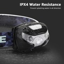 lepro-led-headlamp-rechargeable---super--3.jpg