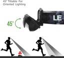 lepro-led-headlamp-rechargeable---super--6.jpg