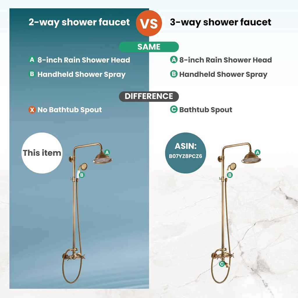 antique-brass-shower-system-8-rainfall-s-4.jpg