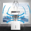 air-coolers-evaporative-coolers-humidifi-6.jpg