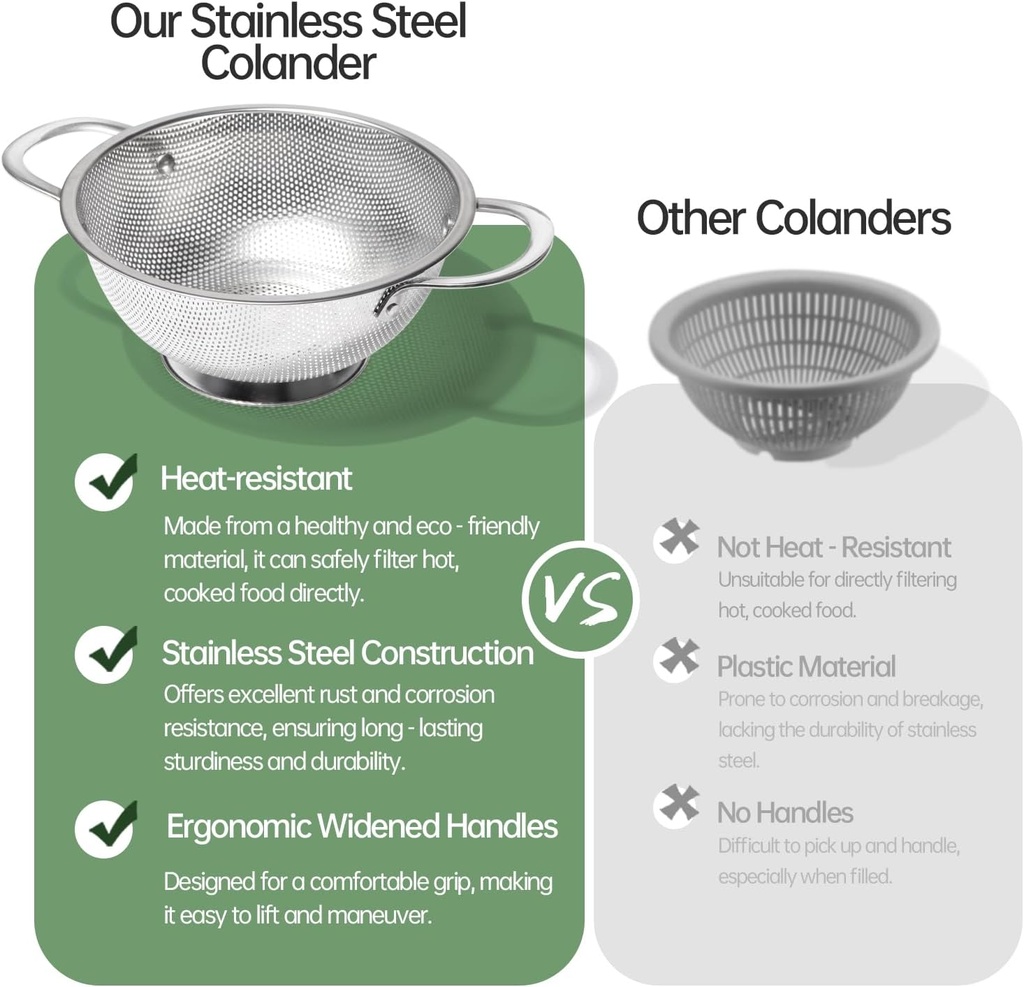 premium-stainless-steel-colander-for-kit-5.jpg