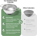 premium-stainless-steel-colander-for-kit-5.jpg