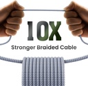 usb-c-to-lightning-cable-2-pack-3ft-appl-4.jpg