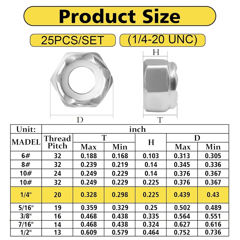 25-pack-14-20-lock-nuts304-a2-70-stainle-2.jpg