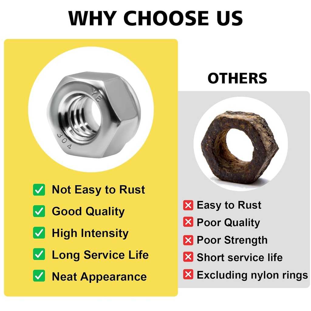 25-pack-14-20-lock-nuts304-a2-70-stainle-6.jpg