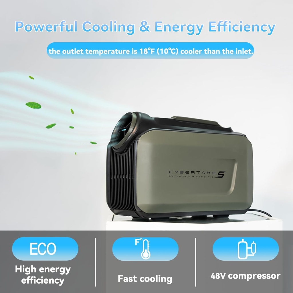 cybertake-portable-air-conditioner3-in-1-2.jpg