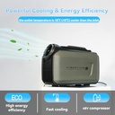 cybertake-portable-air-conditioner3-in-1-2.jpg