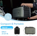cybertake-portable-air-conditioner3-in-1-6.jpg