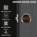 round-recessed-door-lock-stainless-steel-3.jpg