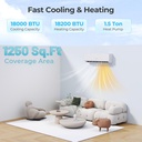 costway-18000-btu-mini-split-air-conditi-2.jpg