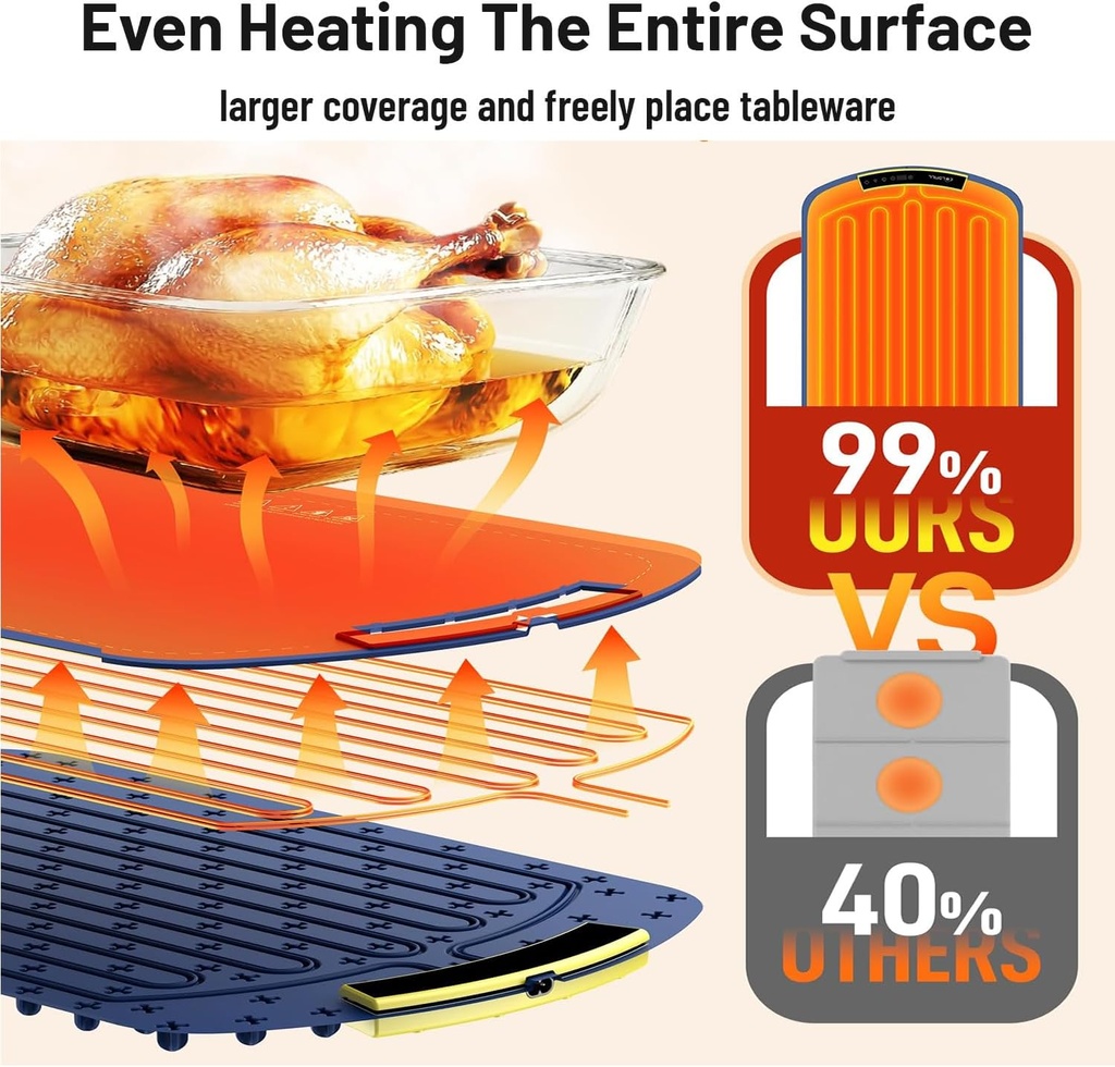 food-warming-mat-electric-warming-tray-a-3.jpg