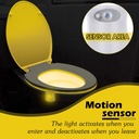honoson-6-pieces-toilet-night-light-moti-5.jpg