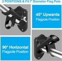 flag-pole-holder-brackets-bonwin-1-flag--4.jpg
