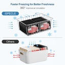 ispecle-freezer-organizer-bins---4-pack--5.jpg