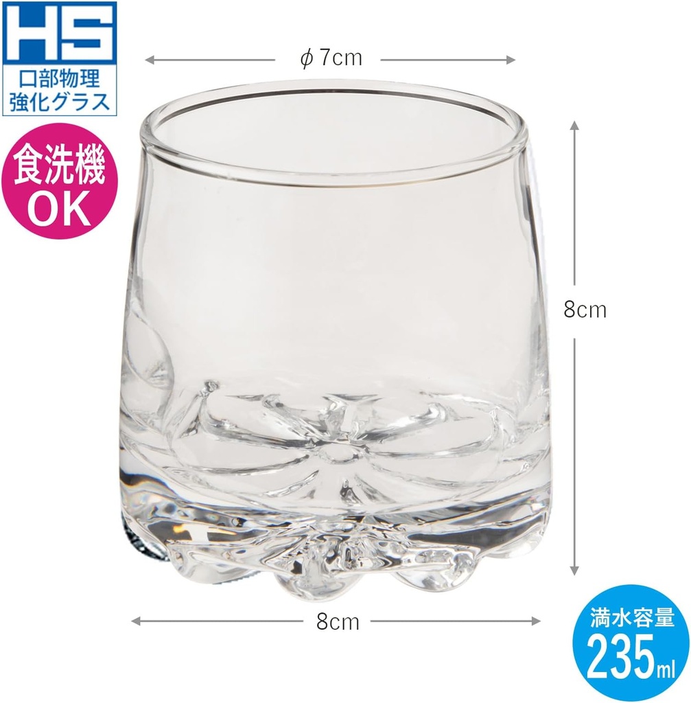 東洋佐々木カラス-toyo-sasaki-glass-cb-02135-1ct--6.jpg