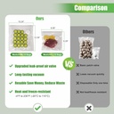 compact-vacuum-sealer-for-food-storage-p-6.jpg