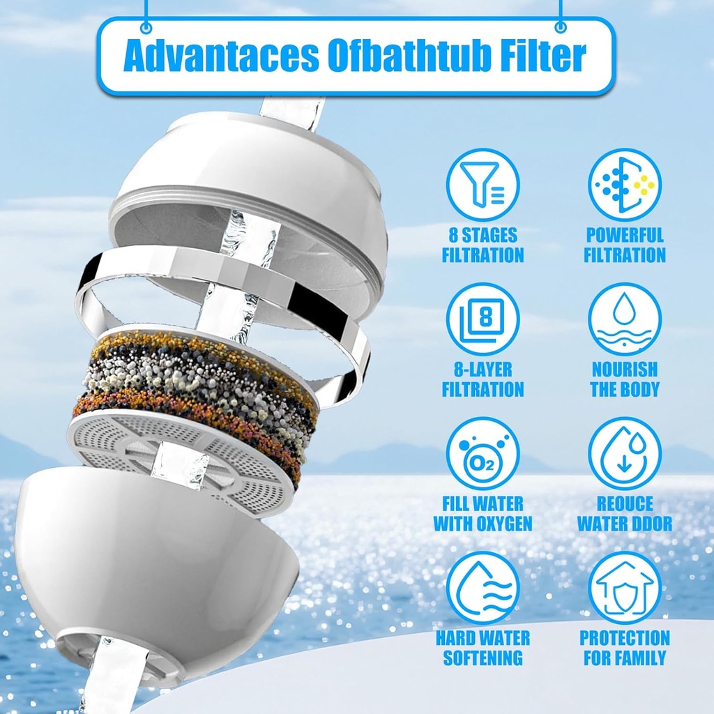 bath-filter-for-tub-faucet-8-stage-compo-3.jpg