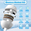 bath-filter-for-tub-faucet-8-stage-compo-3.jpg
