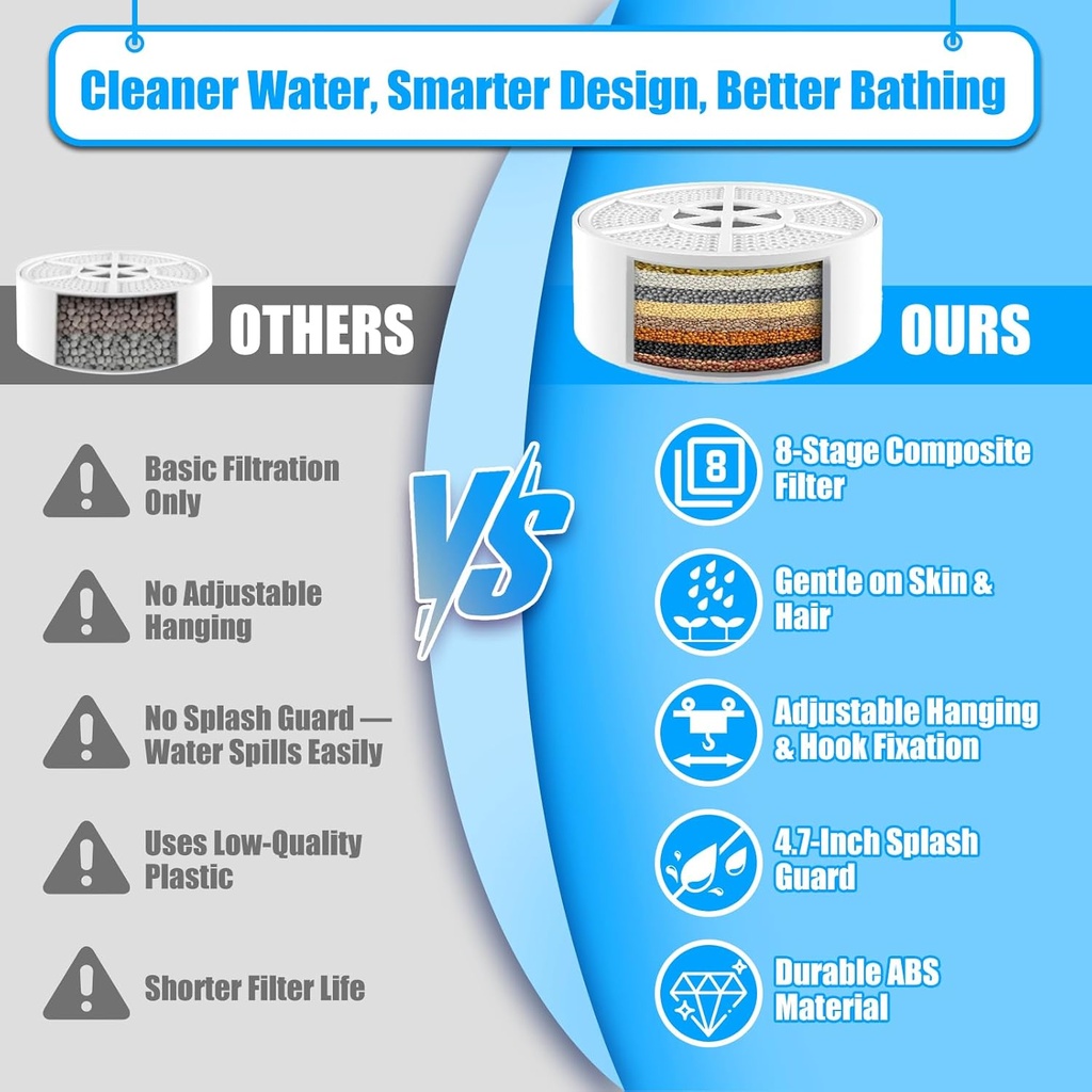 bath-filter-for-tub-faucet-8-stage-compo-5.jpg