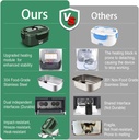electric-lunch-box-for-adults80w-heated--5.jpg