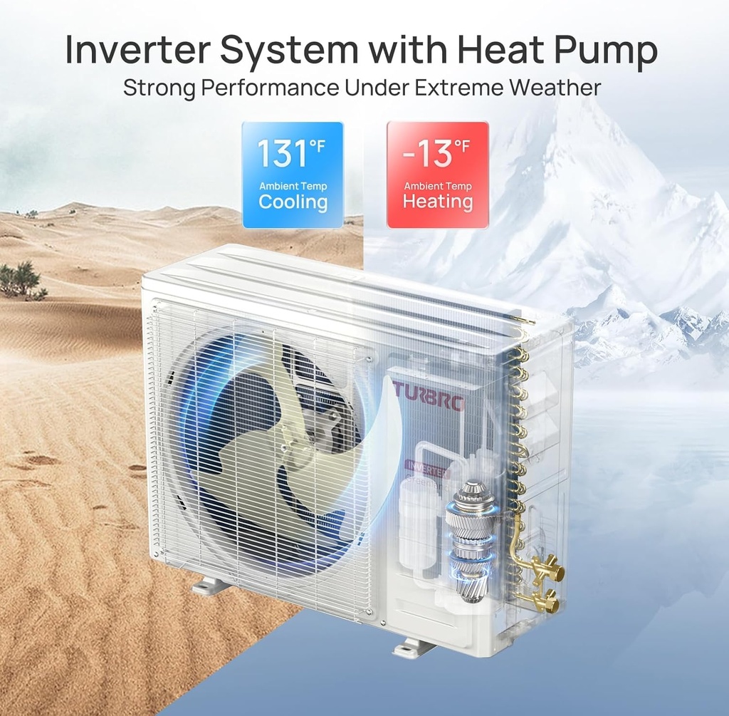 turbro-9000-btu-ductless-mini-split-inve-4.jpg
