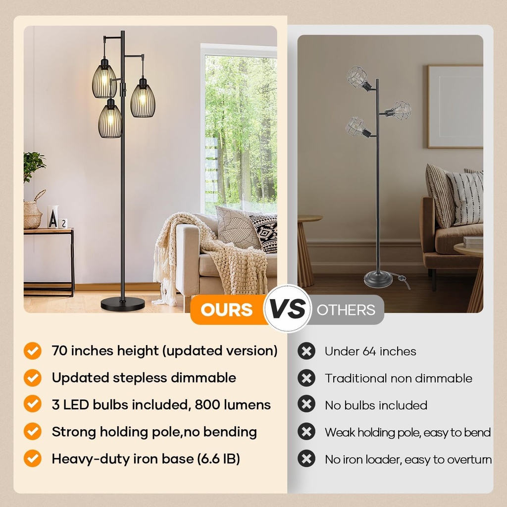 dimmable-floor-lamp-3-x-800lm-led-edison-2.jpg