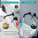 wall-mount-bathroom-faucets---weshi-brus-6.jpg