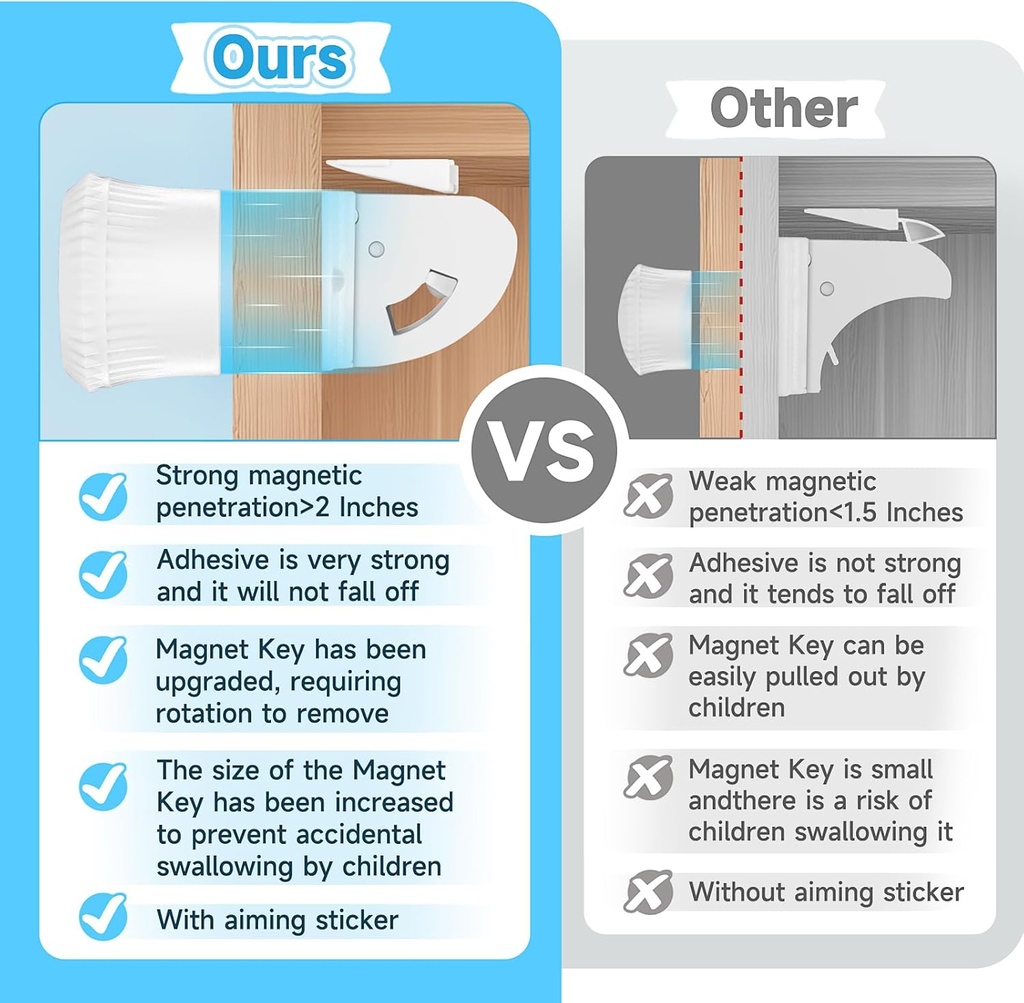 10-pack-magnetic-cabinet-locks-for-child-3.jpg