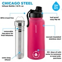 grosche-chicago-stainless-steel-tea-infu-2.jpg