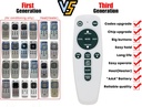 replacement-remote-control-for-frigidair-2.jpg