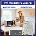 3-pcs-microwave-charcoal-and-grease-filt-6.jpg