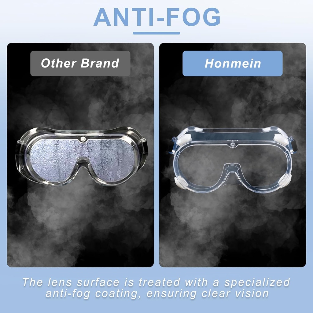 2-pack-safety-goggles-anti-fog-lab-goggl-2.jpg