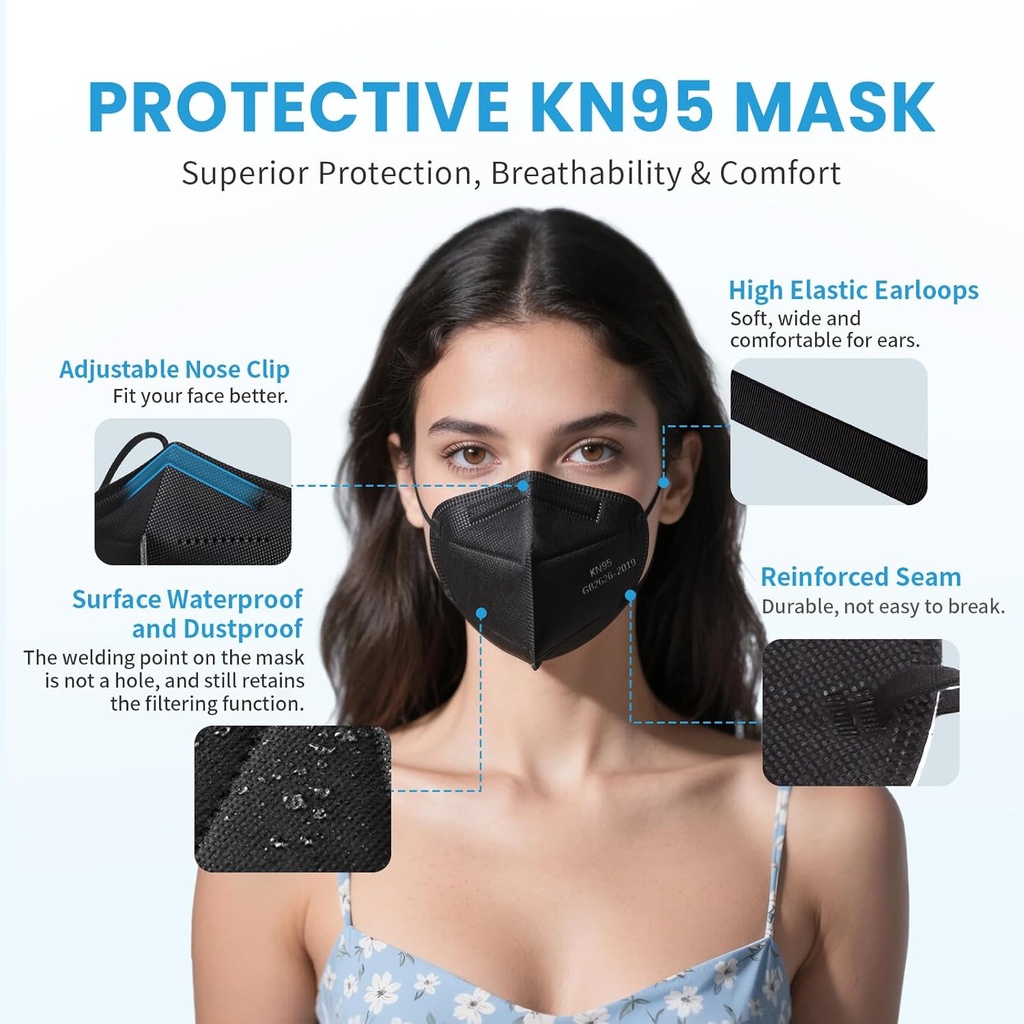 akgk-kn95-face-mask-50-pcs-breathable-pr-5.jpg