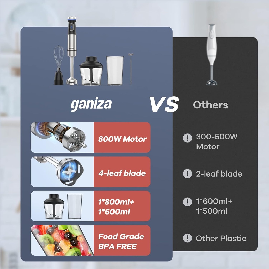 ganiza-immersion-blender-5-in-1-hand-ble-4.jpg