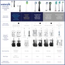 waterpik-genuine-compact-replacement-bru-6.jpg