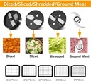 electric-vegetable-dicer-food-processor5-3.jpg