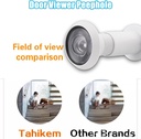 2-set-door-viewer-peephole-door-viewers--5.jpg