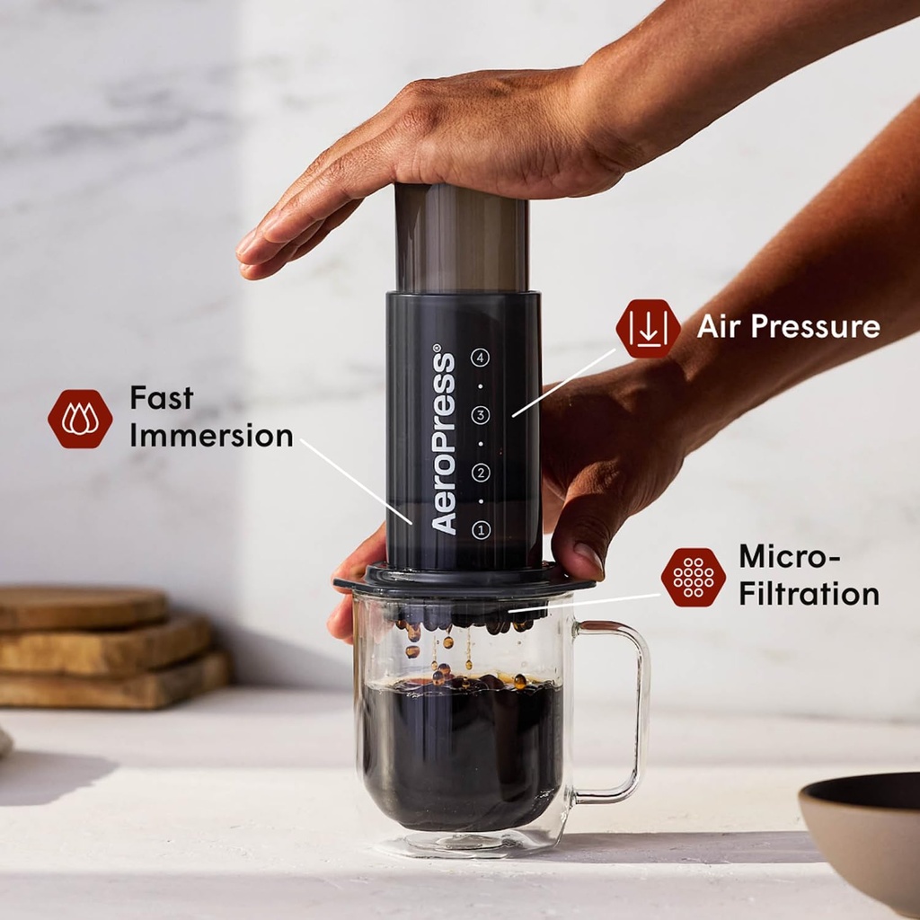 aeropress-original-coffee-press---all-in-2.jpg