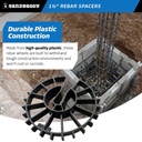 sandbaggy-15-rebar-spacer---concrete-for-5.jpg